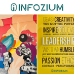 Former Raymond Ltd. Business Head Nilesh Mehra Joins Infozium Group