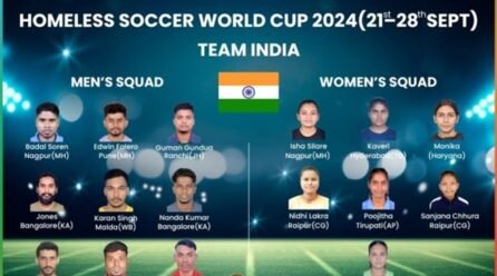 Radical Minds Cheers for Team India as Homeless World Cup 2024 Approaches