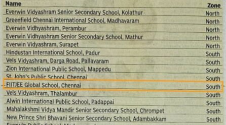 FIITJEE Global School Chennai Recognised as Excellent School at National Level at Times Education Icons 2025-26
